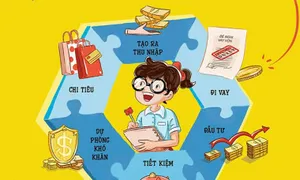 Sách hướng dẫn 'Làm chủ tiền bạc từ khi còn đi học'